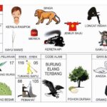 NOMOR EREK-EREK 05 DI BUKU MIMPI 2D TERLENGKAP 2026