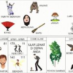 NOMOR EREK EREK 11 DI BUKU MIMPI 2D TERLENGKAP 2026